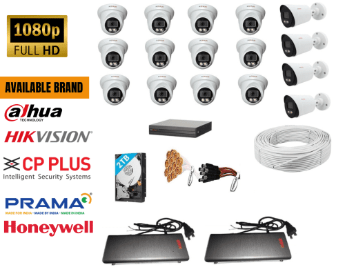 cctv in ballia